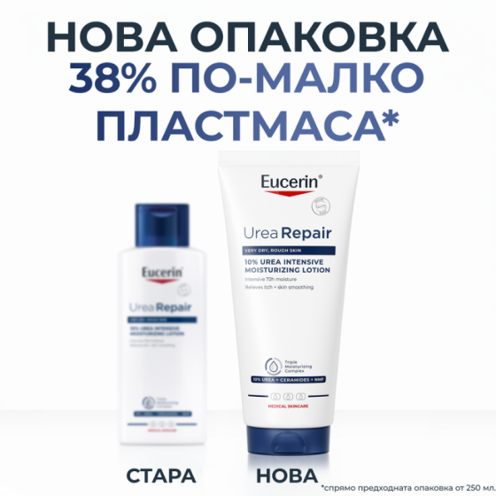 Eucerin UreaRepair Интензивен хидратиращ лосион с 10% урея 250 мл