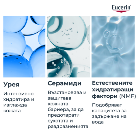 Eucerin UreaRepair Интензивен хидратиращ лосион с 10% урея 250 мл