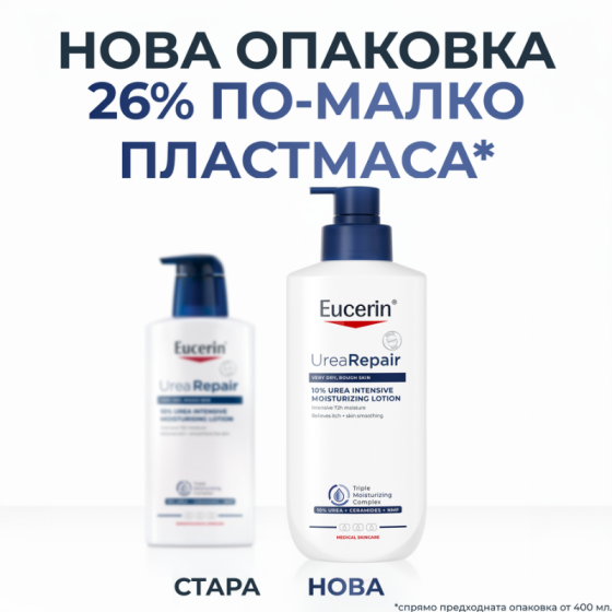 Eucerin UreaRepair Интензивен хидратиращ лосион с 10% урея 400 мл