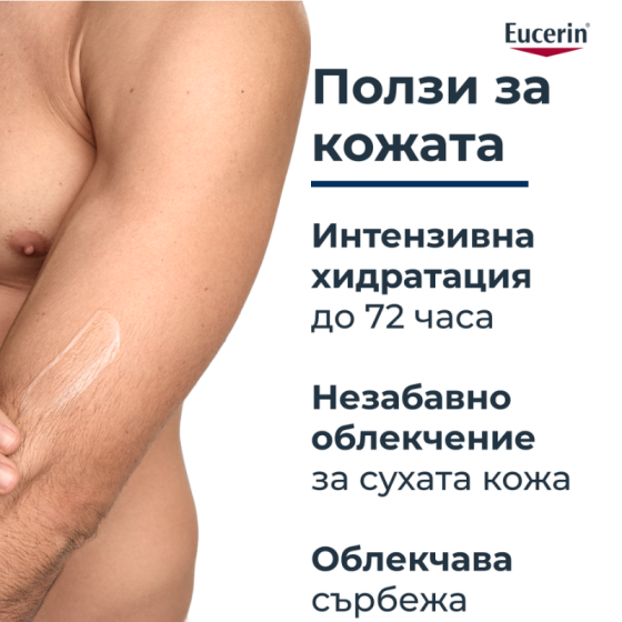 Eucerin UreaRepair Интензивен хидратиращ лосион с 10% урея 400 мл