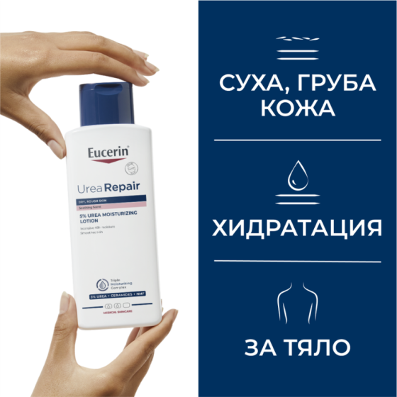 Eucerin UreaRepair Хидратиращ ароматизиран лосион с 5% урея 250 мл