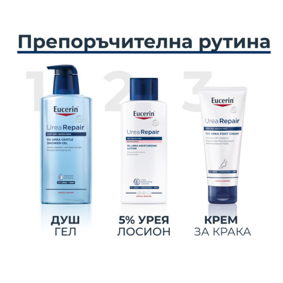 Eucerin UreaRepair Хидратиращ ароматизиран лосион с 5% урея 250 мл