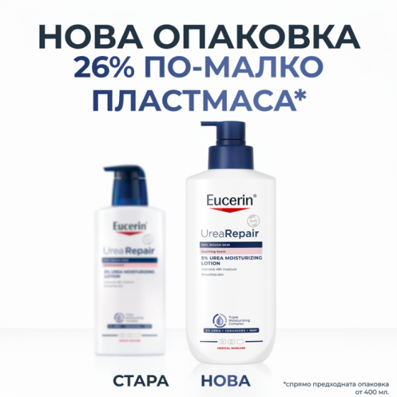 Eucerin UreaRepair Хидратиращ ароматизиран лосион с 5% урея 400 мл