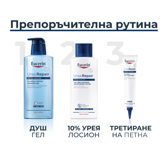 Eucerin UreaRepair Крем за локално третиране с 30% урея 75мл