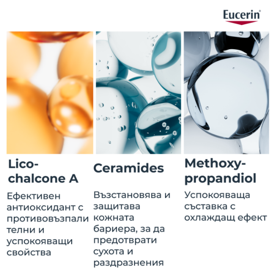 Eucerin atopicontrol kрем за ръце 75мл