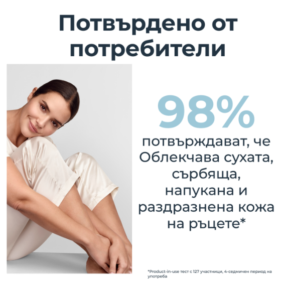 Eucerin atopicontrol kрем за ръце 75мл