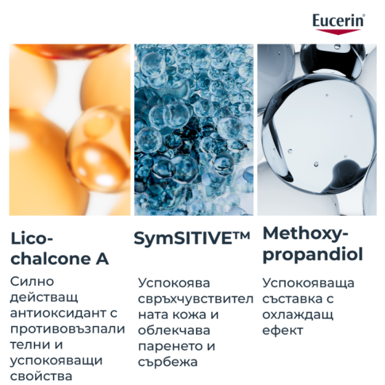 Eucerin atopicontrol спрей при сърбеж 50мл