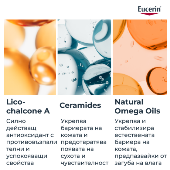 Eucerin atopicontrol успокояващ лосион за тяло 400мл