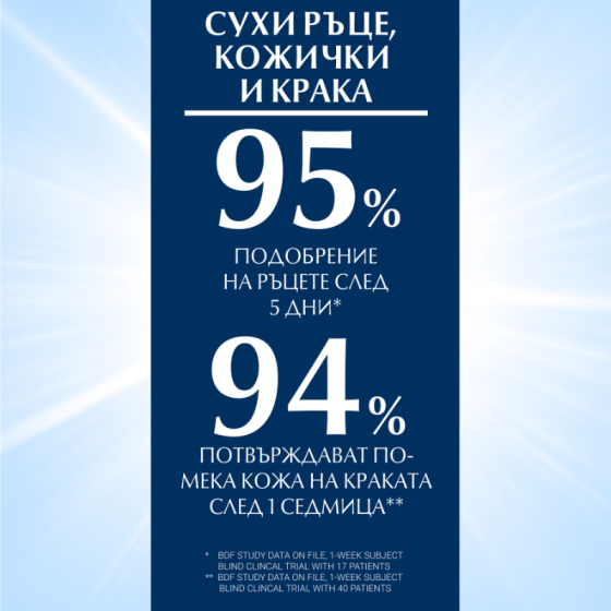 Eucerin aquaphor защитаващ мехлем за увредена кожа, 45мл