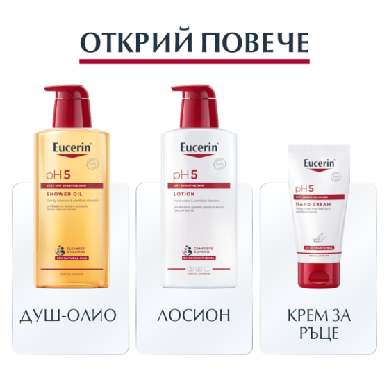 Eucerin dermo capillaire ph5 шампоан за чувствителен скалп 250мл