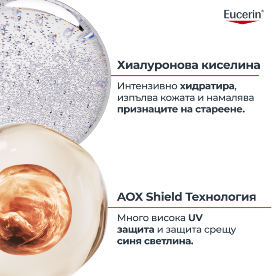 Eucerin слънцезащитен крем за лице age control spf 50 50мл