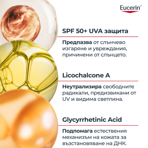 Eucerin прозрачен слънцезащитен аерозол спрей spf 50 200мл