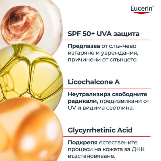 Eucerin oil control прозрачен слънцезащитен спрей spf 50 200мл