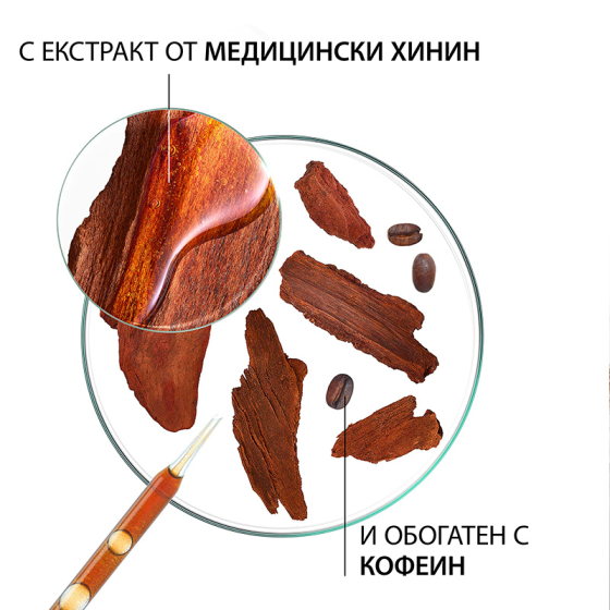 Klorane Quinine Шампоан против косопад с хинин и органичен еделвайс за косопад, изстъняваща коса 200