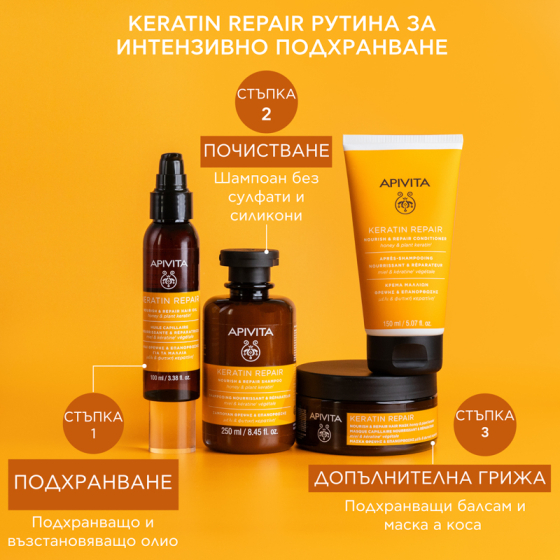 Apivita nourish & repair подхранващ и възстановяващ шампоан за суха  и увредена коса с маслина и мед
