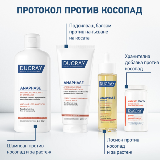 Ducray Anaphase Creastim Лосион против косопад и за растеж на косата 60ml
