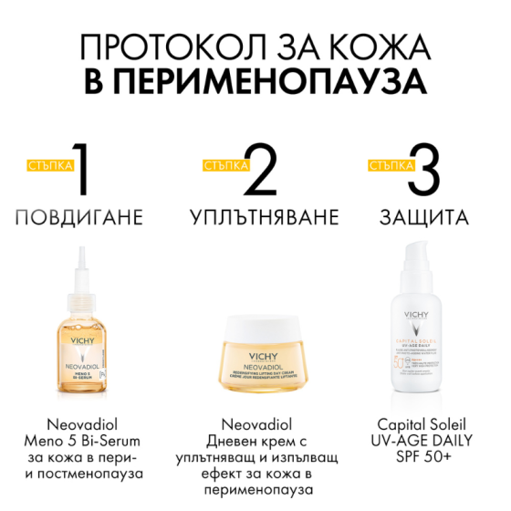 Vichy Neovadiol Meno 5 BI–серум за кожа в менопаузата и постменопаузата 30мл 773980