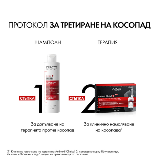 Vichy Dercos Energy+ шампоан при косопад 400мл. 322243
