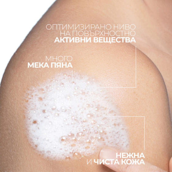 La roche-posay lipikar syndet AP+ измиващ крем 400мл. 735766 /рефил/