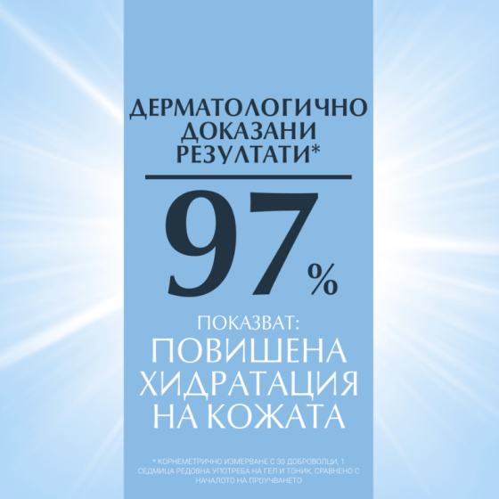 Комплект Eucerin DermatoClean Измиващ гел за лице с хиалурон 2х200мл