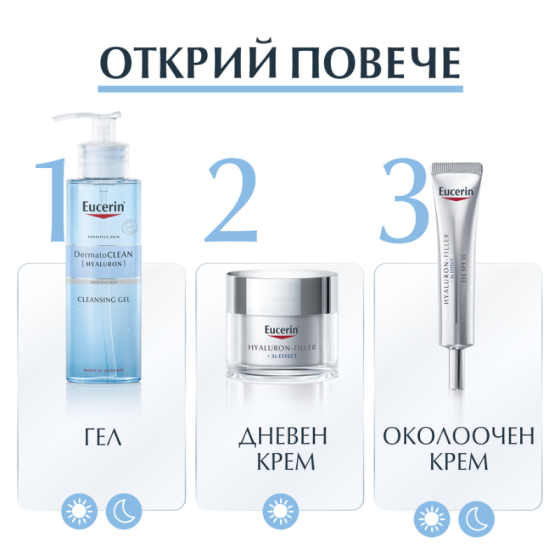 Комплект Eucerin DermatoClean Измиващ гел за лице с хиалурон 2х200мл