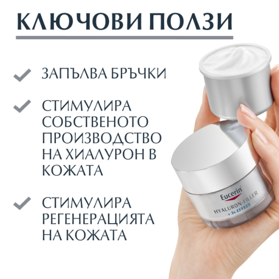 Eucerin Hyaluron-Filler нощен крем пълнител 50 мл
