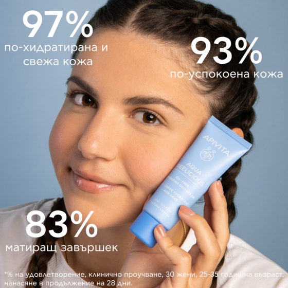 Apivita aqua beelicious хидратиращ гел-крем с лека текстура с мед и цветя 40мл