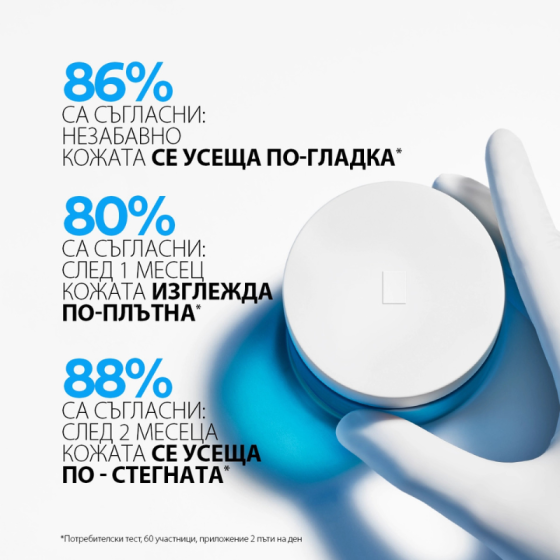 La Roche-Posay Hyalu B5 Активен крем против бръчки 50мл