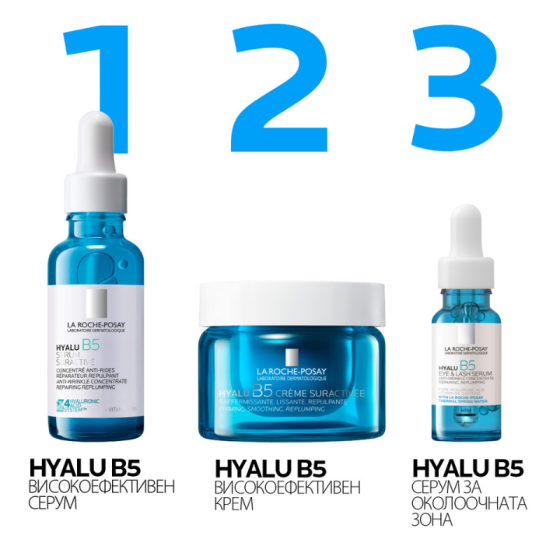 La Roche-Posay Hyalu B5 Активен крем против бръчки 50мл