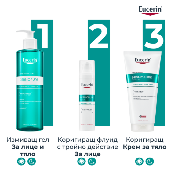 Eucerin Dermopure Clinical Коригиращ крем за тяло 200мл