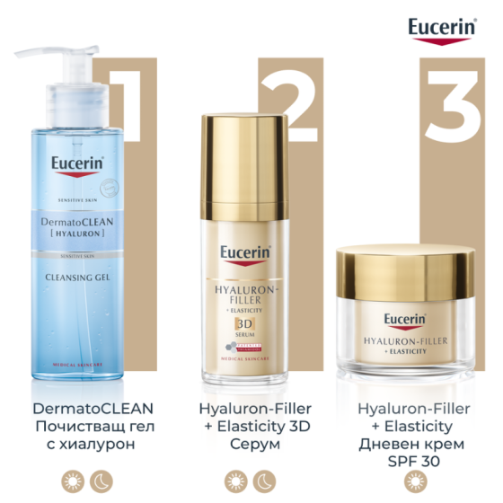 Комплект Eucerin Hyaluron-Filler Elasticity Дневен крем SPF30 50мл + Дневен крем SPF30 рефил 50мл
