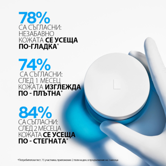 La Roche-Posay Hyalu B5 Активен крем против бръчки SPF30 пълнител 50 мл