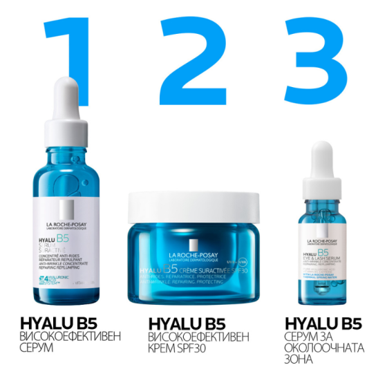La Roche-Posay Hyalu B5 Активен крем против бръчки SPF30 пълнител 50 мл