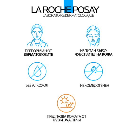 La Roche-Posay Hyalu B5 Активен крем против бръчки SPF30 пълнител 50 мл