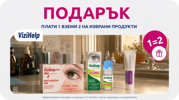 Vizihelp